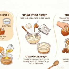 עוגת גבינה קרמל מלוח אישית ב-5 מרכיבים בלבד!